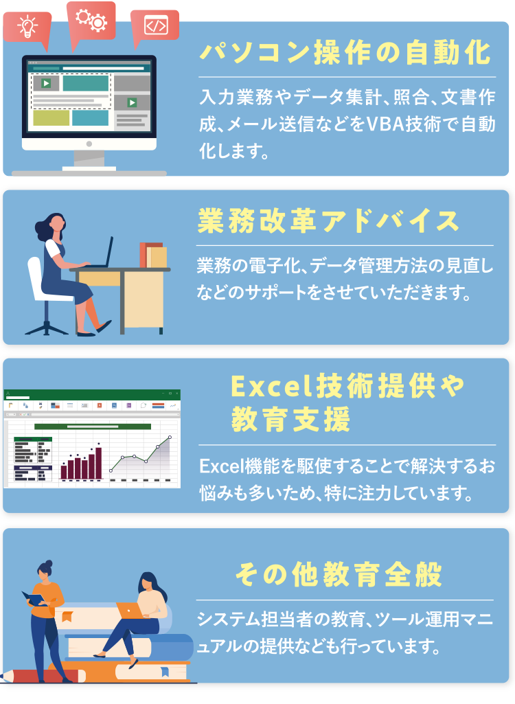 サービス内容