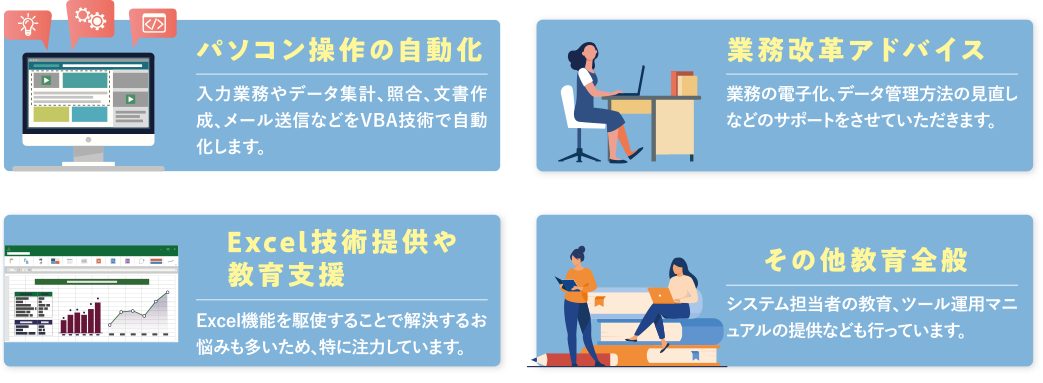 サービス内容