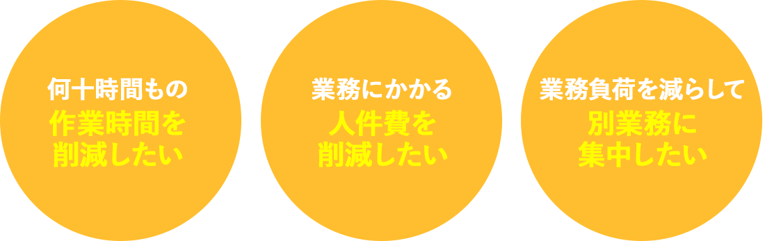 作業時間・人件費を削減したい！もっと別業務に集中したい！